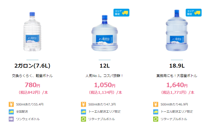 プレミアムウォーター 12リットル 2本 - 酒